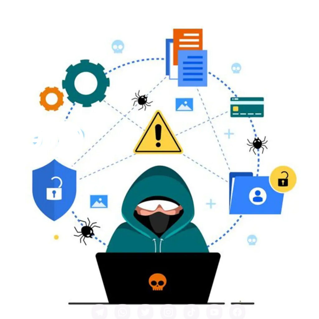 How To Protect your website from Malware?